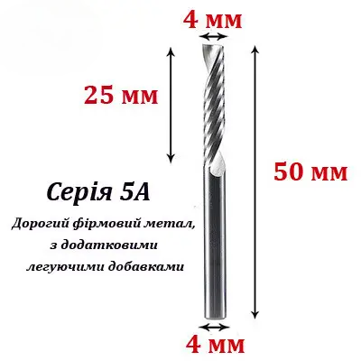Фреза кінцева однозахідна 5А 4*4*25 мм