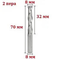 Фреза кінцева двозахідна 8*8*32 мм