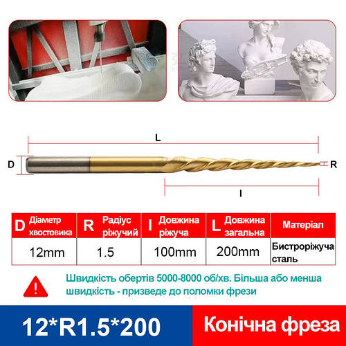 Фреза конічна для пінопласту, EVA та пінополістиролу 12*R1,5*100*200