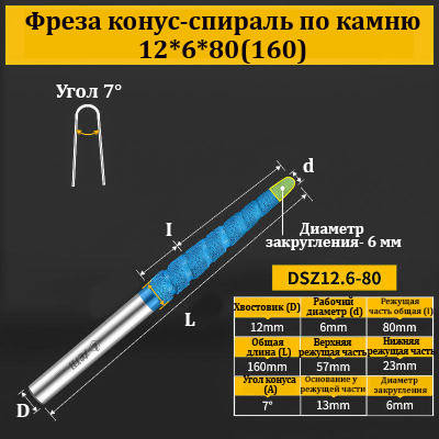 Фреза конус-спіраль для каменю 12*6*80(160) мм синя