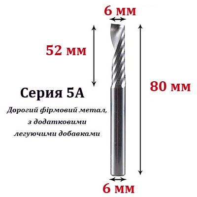 Фреза кінцева однозахідна 5А 6*6*52 мм