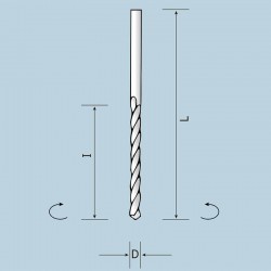 Свердло цільнотвердосплавне D2 I22 L50 RH 01702005021