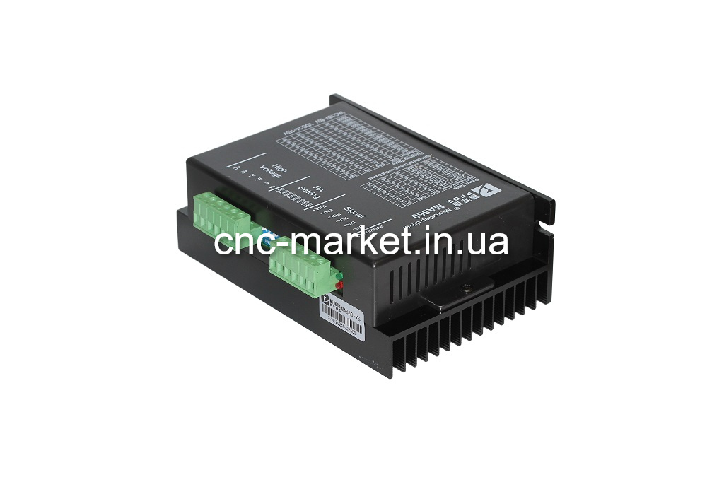 Драйвер MA860