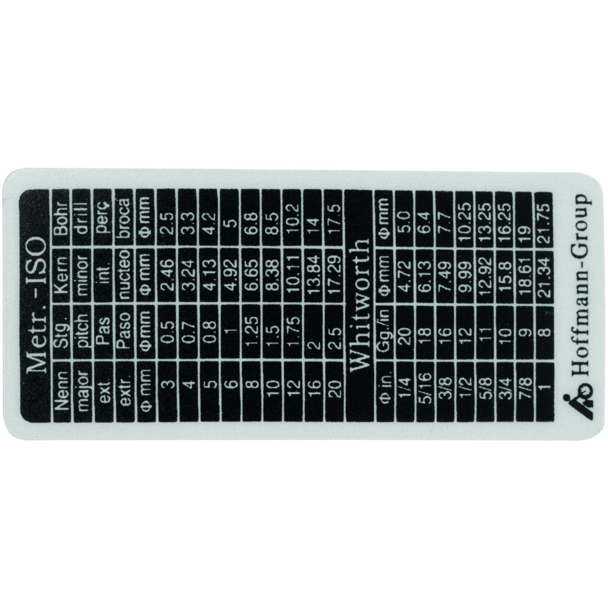 Tabelle für Messschieber