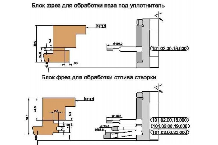 Комплект фрез, напаянных пластинами твердого сплава, для изготовления окон с поворотно-откидной фурнитурой (Брус 68х83)