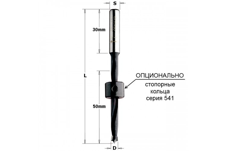 Свёрла для шкантов