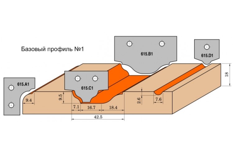 Комплекты профильных ножей для фрез 615.004.01