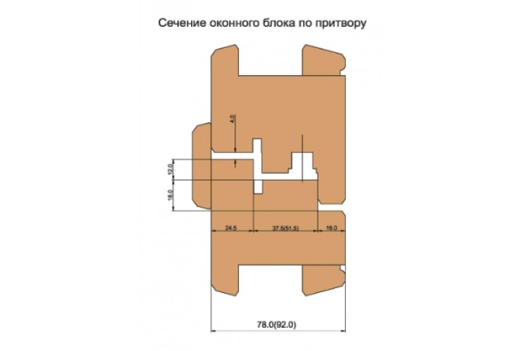 Комбинируемый комплект фрез, с механическим креплением твердосплавных ножей, для изготовления 2-х видов окон с поворотно-откидной фурнитурой (Брус 78х86 и Брус 92х86)