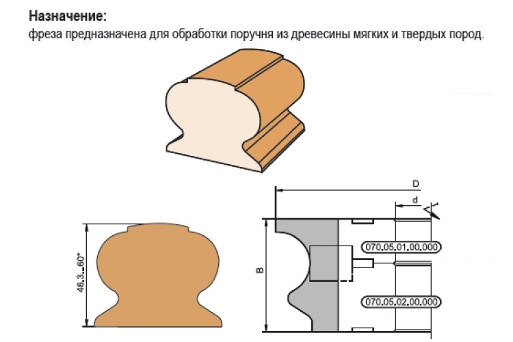 Комплект регулируемых фрез для обработки поручня