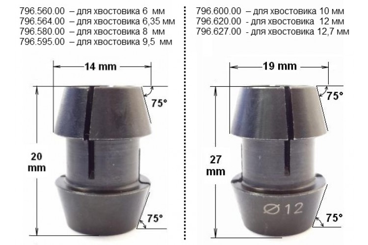 Цанги для патронов серии 796