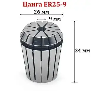 Цанга ER25-9мм