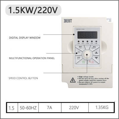 Інвертор BEST 1,5 KW 220-250V для шпинделя ЧПУ