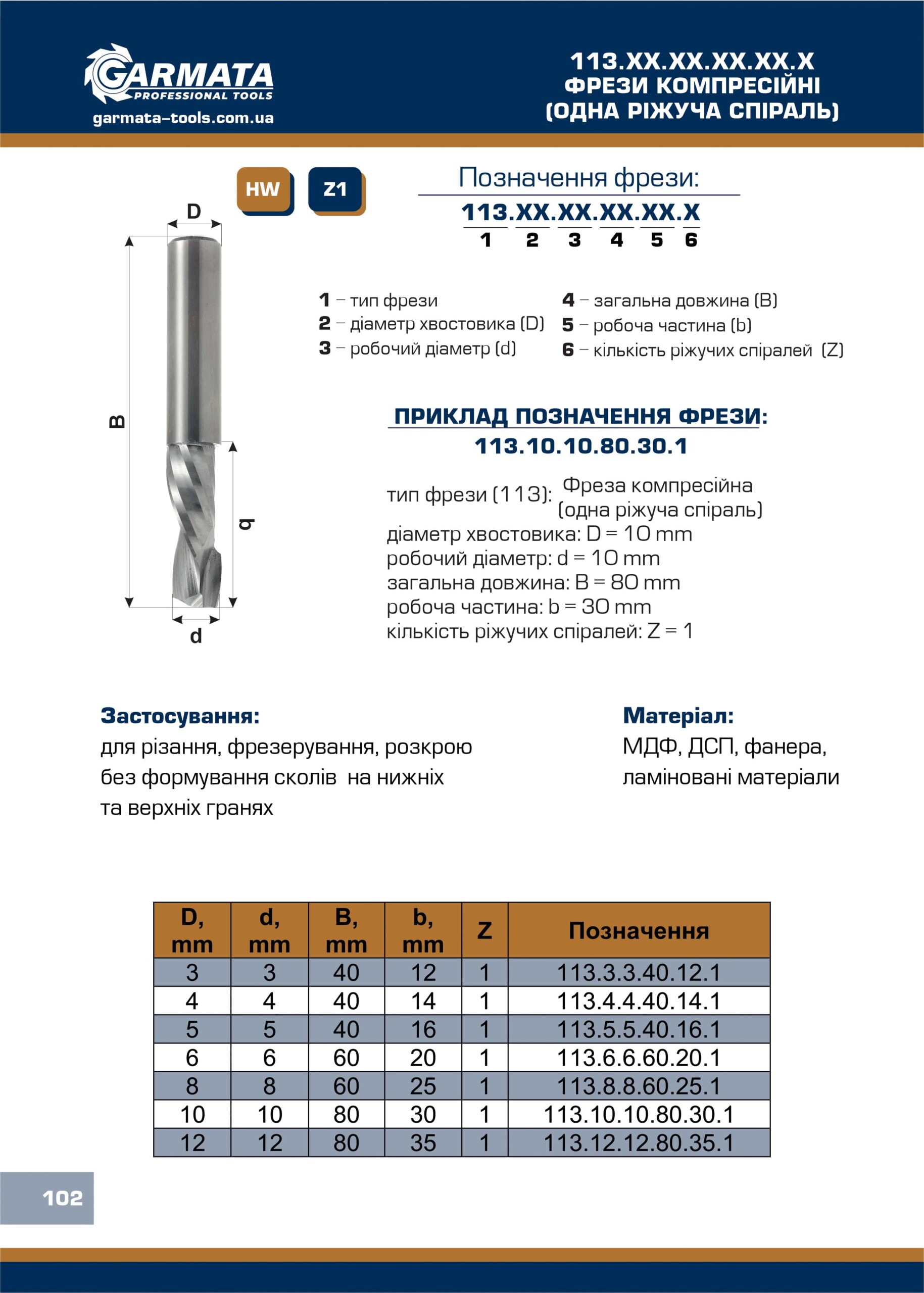 1113.ХХ.ХХ Фрези компресійні (одна ріжуча спіраль)