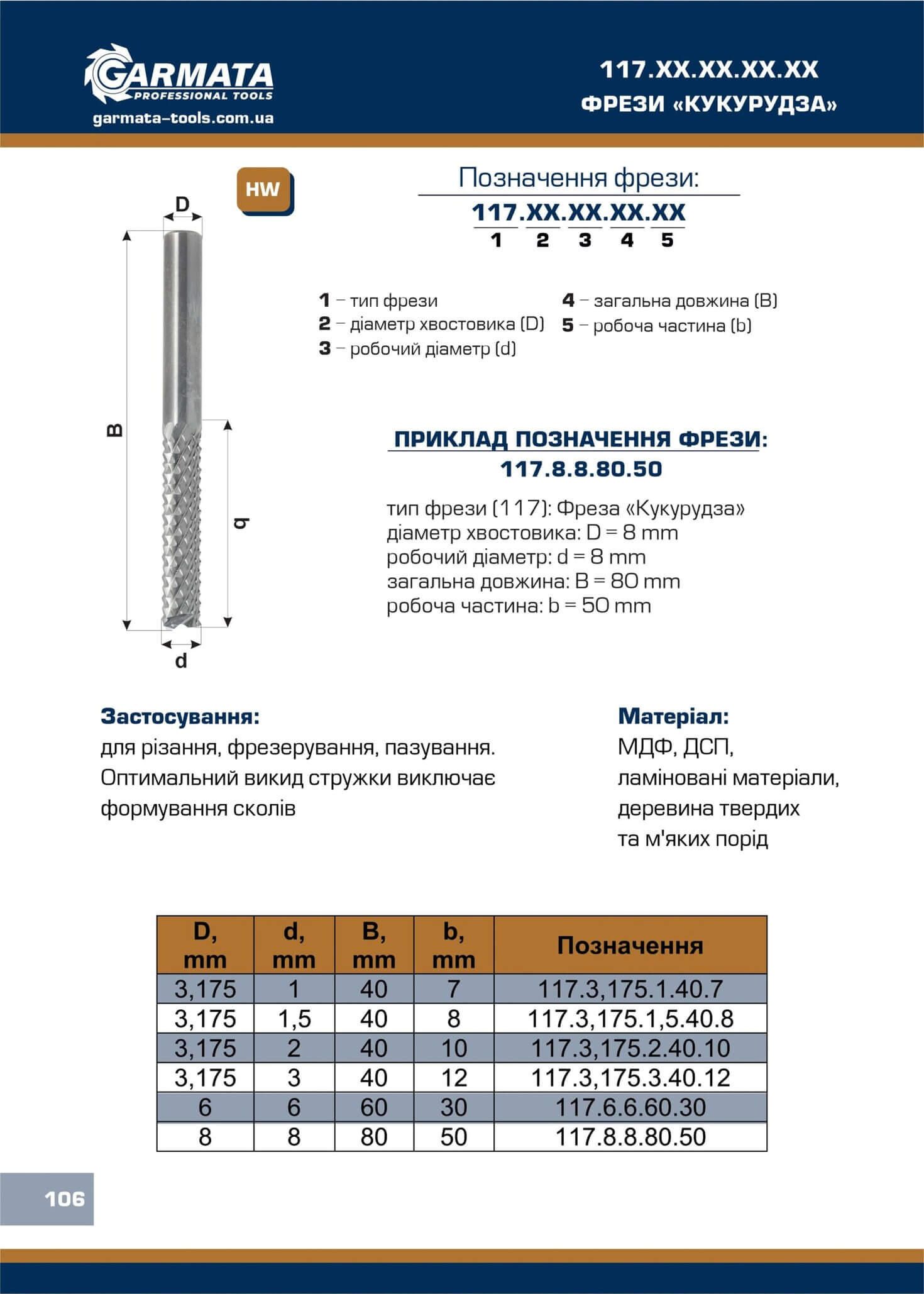 117.ХХ.ХХ Фрези Кукурудза