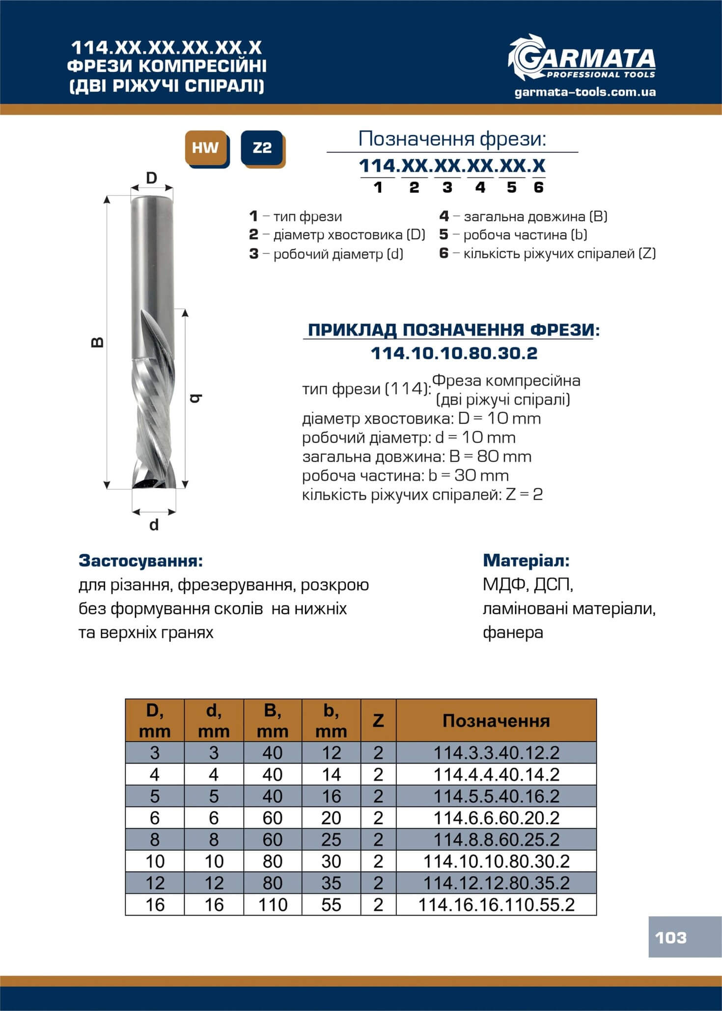 114.ХХ.ХХ Фрези компресійні (дві ріжучі спіралі)