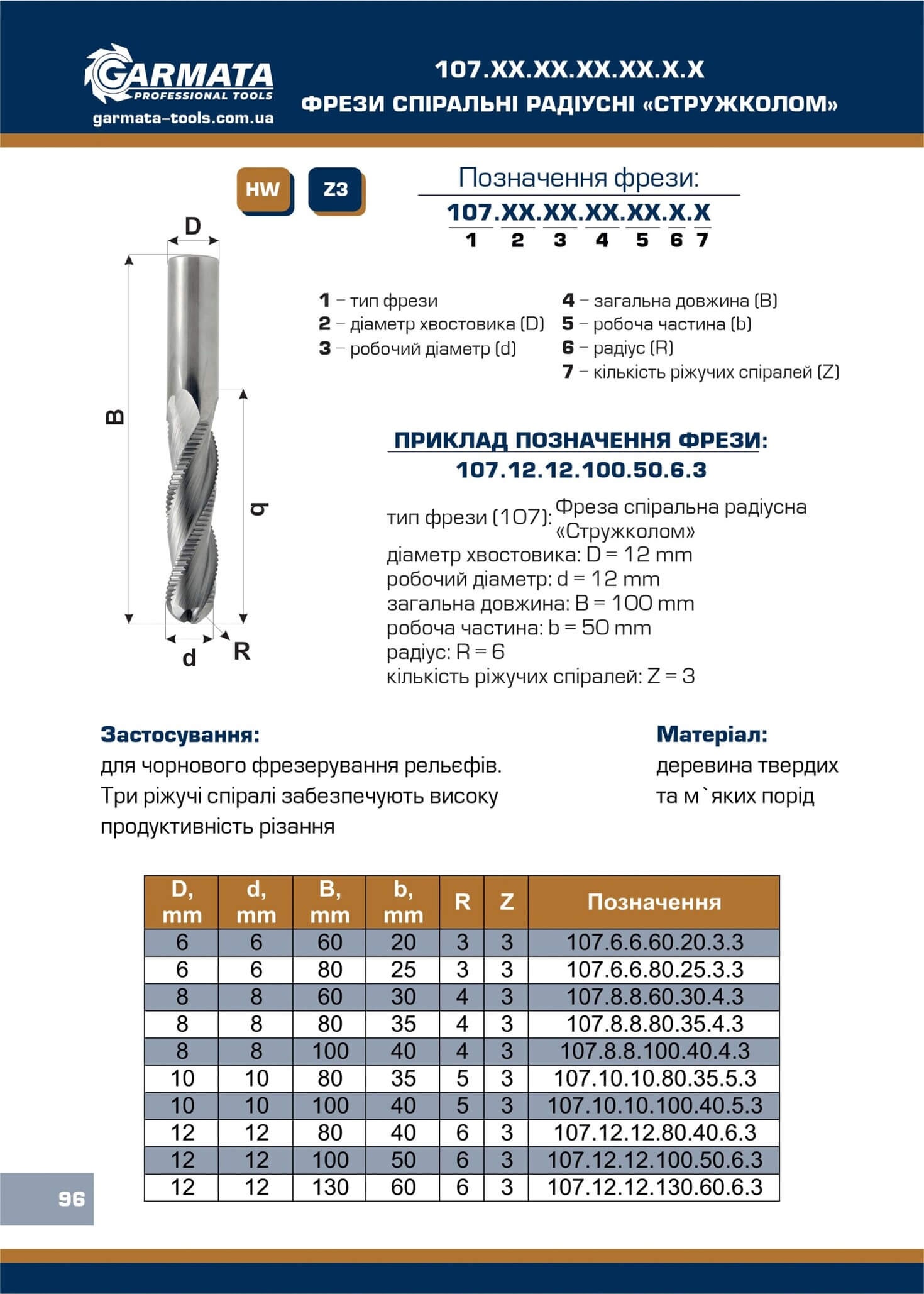 107.ХХ.ХХ Фрези спіральні радіусні Стружколом